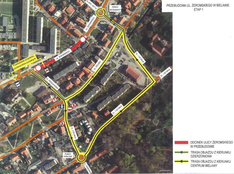 Przebudowa ul. Żeromskiego w Bielawie – Etap 1